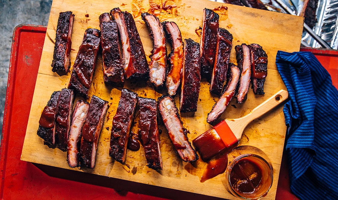 Featured image of post Steps to Make Meats To Grill For Thanksgiving