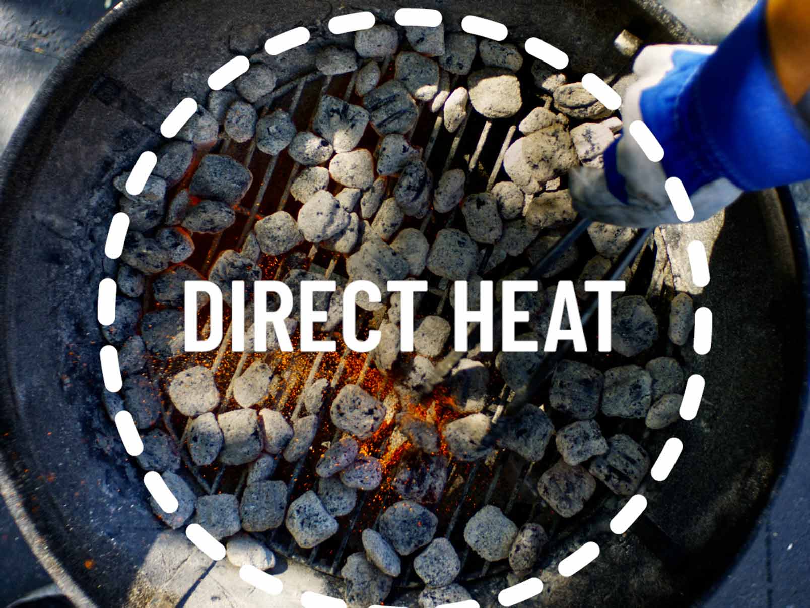 How to Set up Your Charcoal Grill for Direct and Indirect Heat